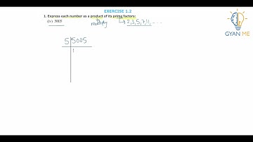 Q. 1(iv): Express each number as a product of its prime factors: 5005