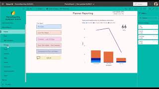 Demonstration of Planner Reporting for Power BI
