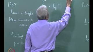 Mod-01 Lec-5 Diffraction Methods For Crystal Structures (Continued)