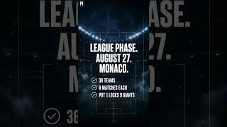 UCL 2026–27 Draw: 3 Fixtures That Decide the Title