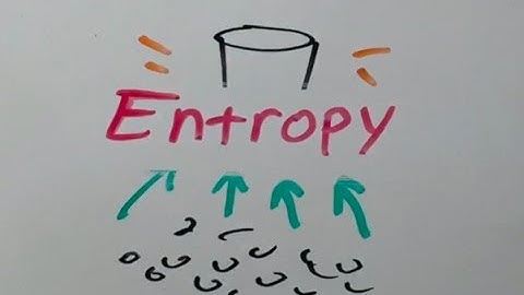 Entropy Explained (Why we can