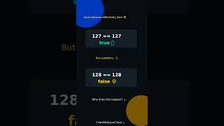 Why 127 == 127 is true But 128 == 128 is false 😳 #java #programming #motivation #coding