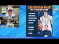 BIG college hoops news roundup + CBB Fantasy Draft: We pick the BEST players since 2000