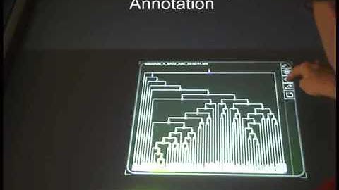 CollaborativeTreeComparison2