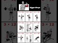 Grow Your Biceps Fast | Killer Arm Workout Shorts 🔥