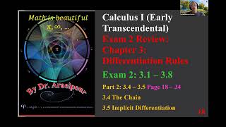 2024 Sp Exam 2 Review Ch 3 Differentiation Rules Part 2 Sec 3.4 – 3.5