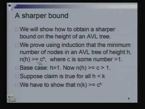 Lecture - 11 AVL Trees