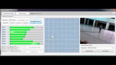 Implementation of ZigBee Real Time Position Tracking System