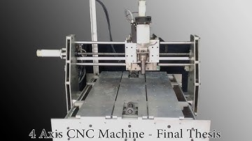 DEMO 4 AXIS CNC MACHINE USING AC SERVO MOTORS | SPINDLE 130W | MACH 3 AND DEVELOPED CNC SOFTWARE