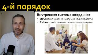 Почему вы не можете повзрослеть? Теория развития Р. Кигана