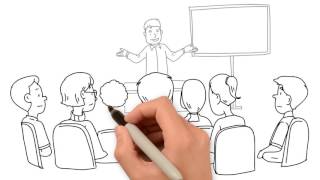 Prime Educators - Corporate Training by Prime Educators 734 views 7 years ago 1 minute, 26 seconds