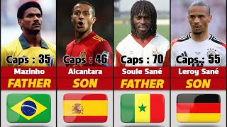 Father & Son In Football