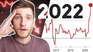 The Stock Market vs Hyper Inflation! - DO THIS NOW