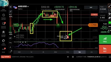 binary signals meaning - auto binary signals review | proof, pro, strategies, 2014