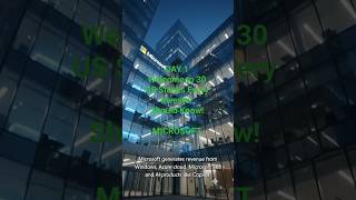 "30 US Stocks Every Investor Should Know" Microsoft Stock | Day 1 | US Stocks Series