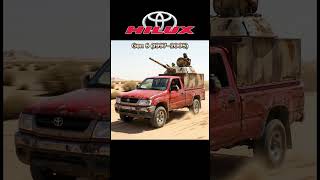 Toyota Hilux EVOLUTION (Gen 1–9) | 1968–2026 Timeline