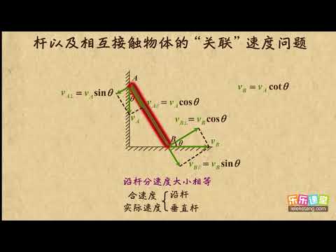 09杆以及相互接触物体的“关联”速度问题   曲线运动（1）高中物理
