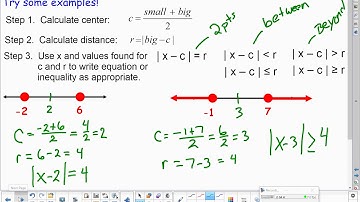 Lesson 2C Writing Absolute Value Equations and Inequalities from a Numberline Graph