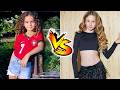 Alana Martina (Ronaldo's Daughter) VS Nastya Transformation ★ From Baby To 2026