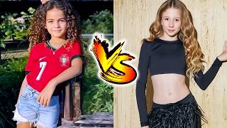 Alana Martina (Ronaldo's Daughter) VS Nastya Transformation ★ From Baby To 2026