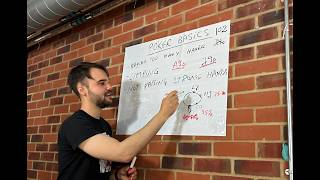 Poker Basics w/ Andrei: preflop strategy, common mistakes and GTO
