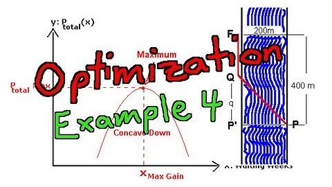 Optimization Examples - Part 4: Minimizing Time
