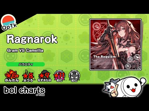 [OpenTaiko．𝓡𝓮𝓺𝓾𝓲𝓮𝓶] Ragnarok 全難易度 [創作譜面]