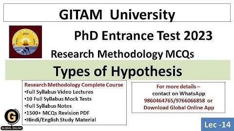 GITAM University Research Admissions Test 2023 MCQs|Types of Hypothesis MCQs|