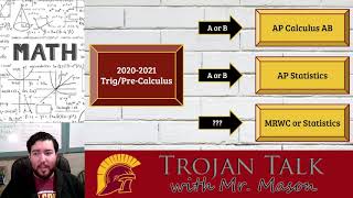 Math Pathways and MRWC