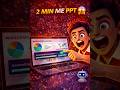 AI Jo 2 Minute Me FULL Presentation Bana De 😱 | Students &amp; Office Hack