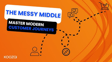 What is the Messy Middle & Mapping The Messy Middle