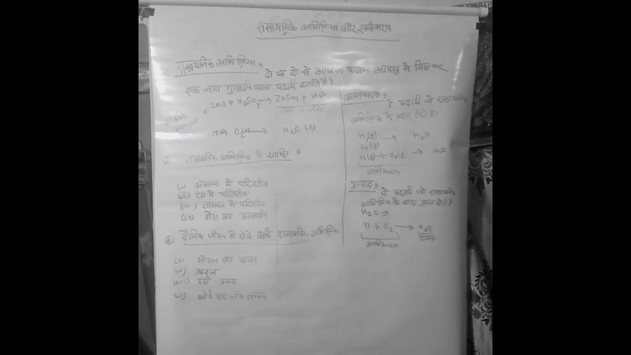 chemistry Wallah Comming Soon After Two Days Please Subscribe Only chemistry-wallah-comming-soon-after-two-days-please-subscribe-only