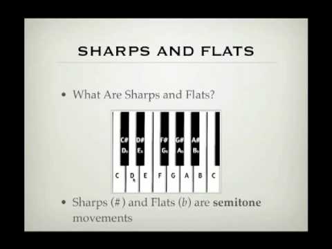 Piano Notes Chart Flats And Sharps