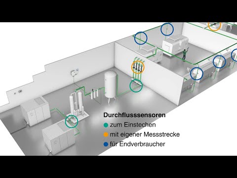 Vorschaubild des Produktvideos