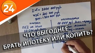 Что выгоднее  брать ипотеку или копить? | LIBERTEX24