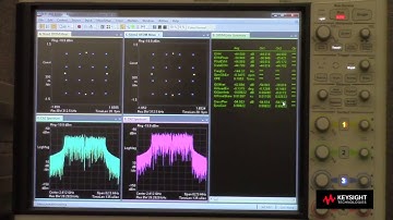 MIMO Measurements with Keysight Oscilloscopes