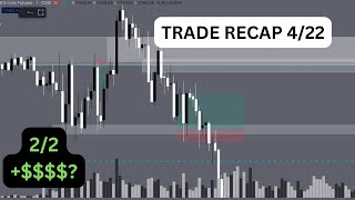 Trade Recap. Scalping Trading Strategy EXPLAINED!