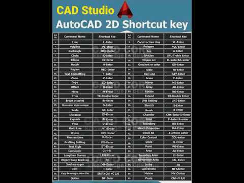 Video: Hva er Array-kommando i AutoCAD?