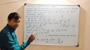 Rectangular components in 2D