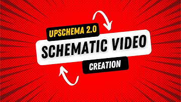 8  How to create Schematic video iframes | schema integrated videos