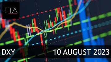 US DOLLAR INDEX (DXY) MULTI-TIMEFRAME TECHNICAL ANALYSIS | 10 AUGUST 2023