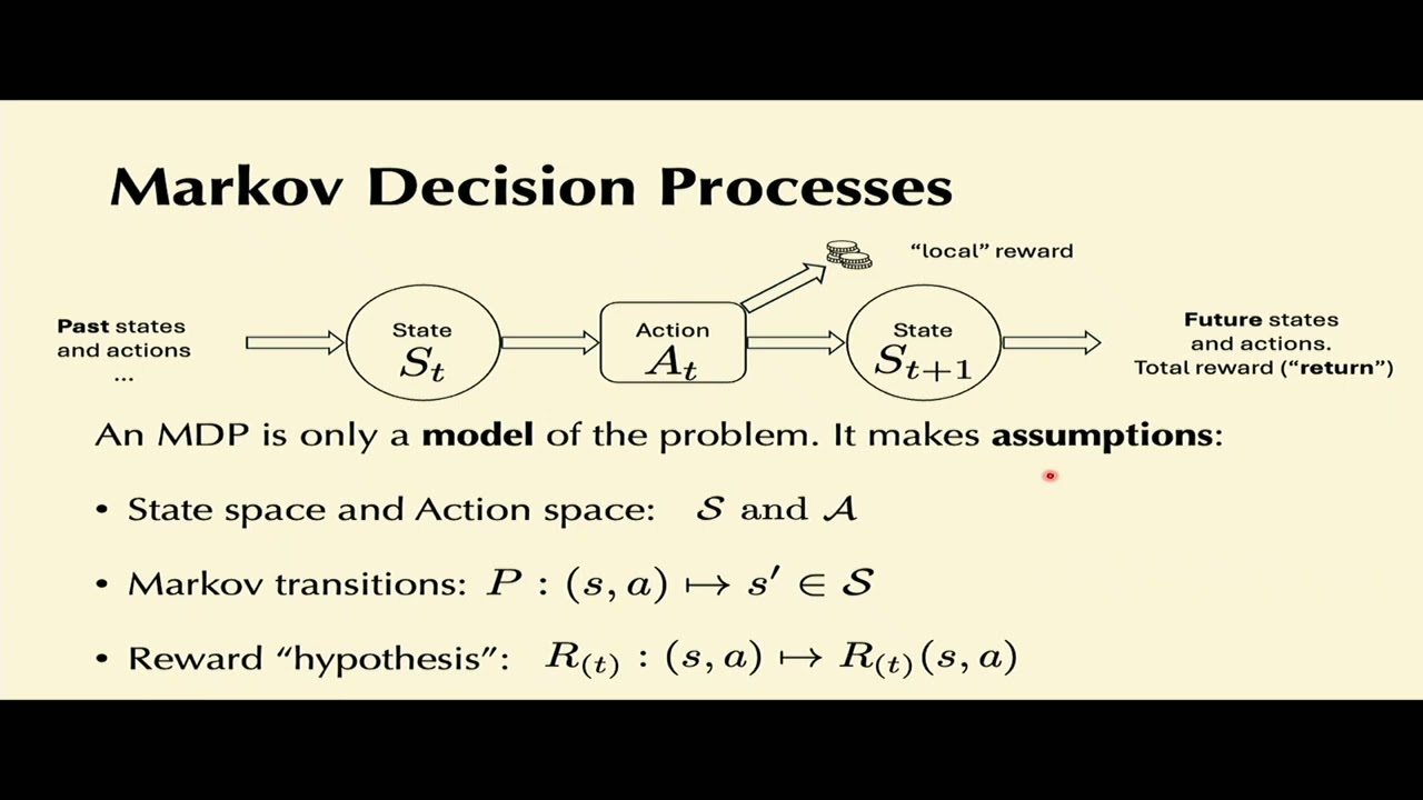 [M2L 20204] A Friendly Tasting of Reinforcement Learning: Foundations and Algorithms- Claire Vernade