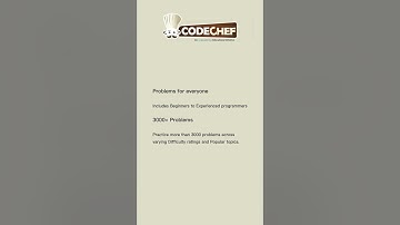 This 3 websites for Coders! 🤯 #shorts #coding #shortvideos