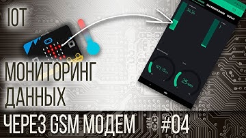 IOT - Управление через GSM модем #4 Взаимодействие Электронного устройства с приложением Blynk