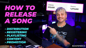 How To Release Your Own Music AND ACTUALLY GET STREAMS! (Distribution, Registration, Marketing, etc)