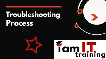 Troubleshooting Method and Steps for Computer System and Networking Issues