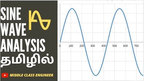 Sine Wave Analysis | Explained in Tamil | Middle Class Engineer |