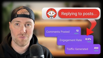AI Reddit Marketing Tool: Promote Your Brand Organically with Real Accounts (No Spam)