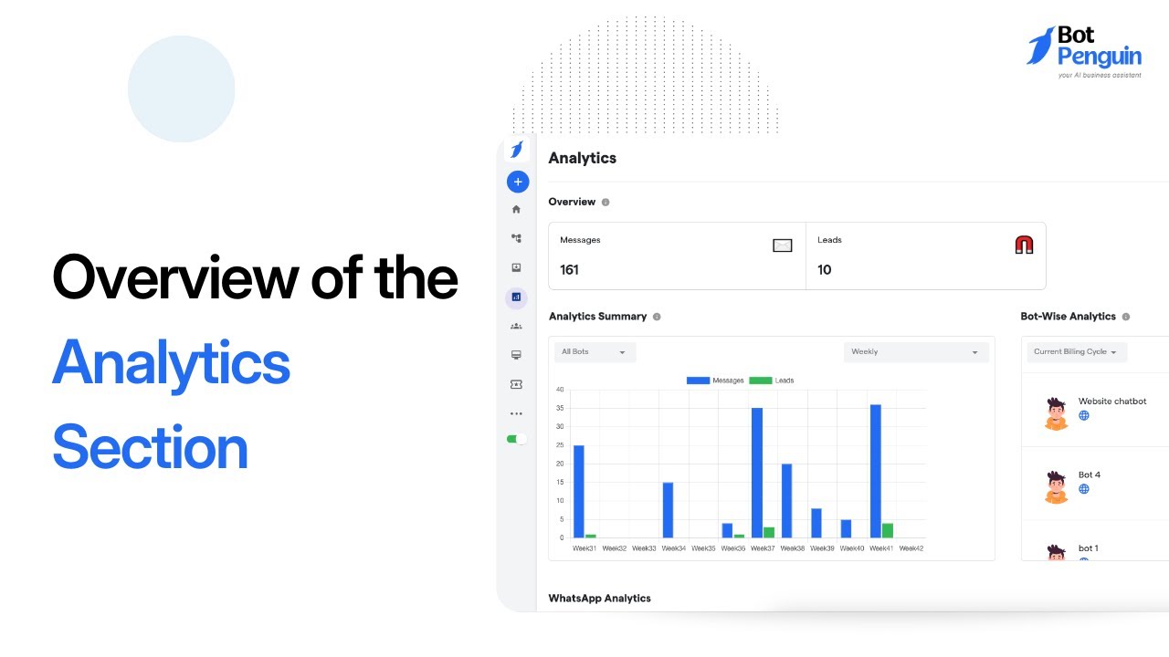 Overview of Analytics | BotPenguin - YouTube