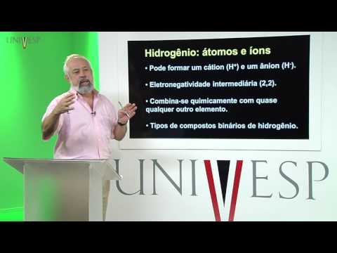 Vídeo: Para que é usado o íon hidrônio?